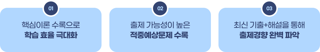 감정평가사_도서소개