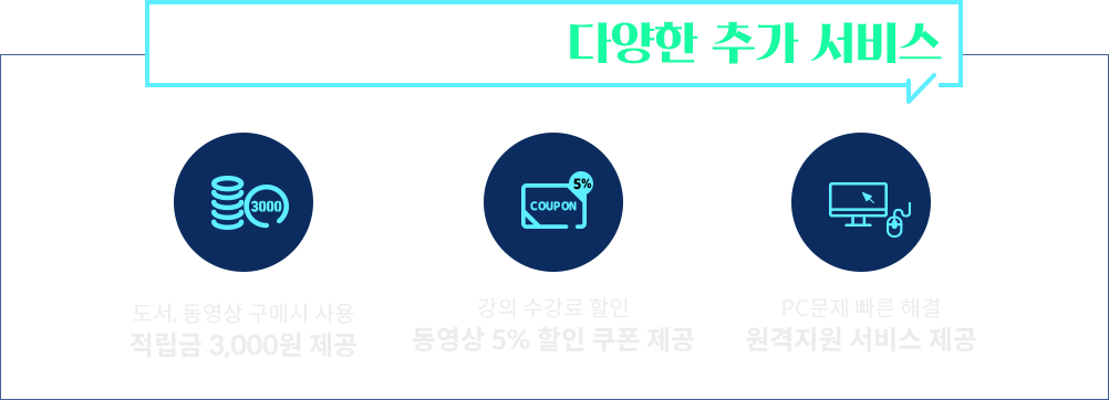 할인 혜택 및 포인트 다양한 추가 서비스