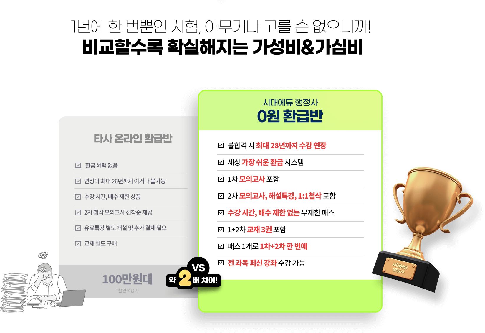 왜 시대에듀에서 시작해야 하는지 꼭! 비교해 보세요.