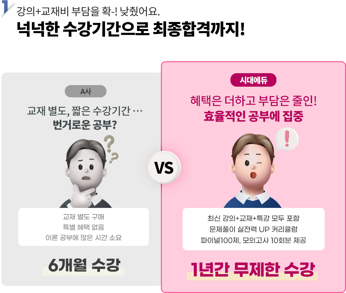 합리적인 수강료로 최종 합격까지!