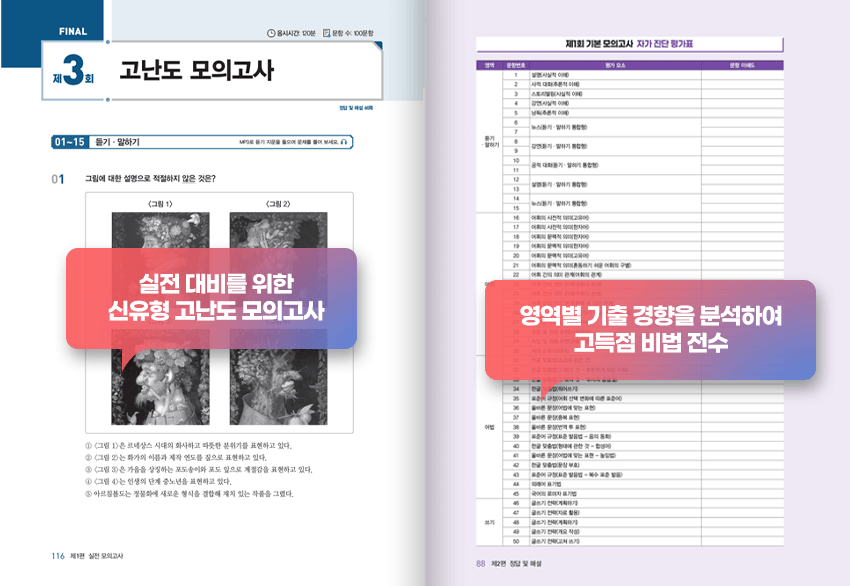 고난도 모의고사 문제집