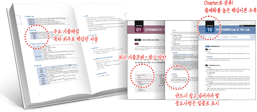 책