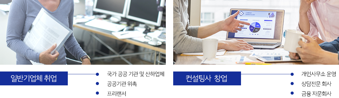 경영지도사의 진로